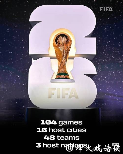 2026世界杯官网最新动态 2026世界杯官网最新动态