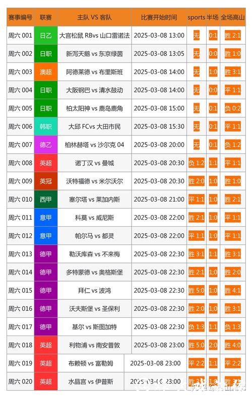 世界杯在线下注网站推荐
