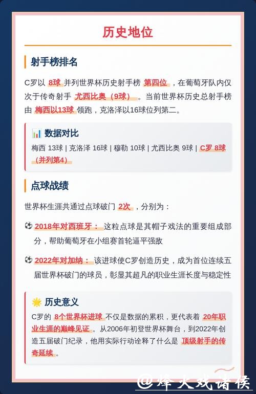 深入解析世界杯比赛数据平台