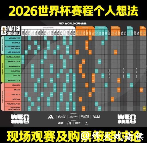2026世界杯赛事数据分析与研究 2026世界杯赛事数据分析与研究